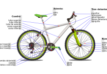 Ciclismo: cómo evitar lesiones con la bicicleta Bicicleta, ciclismo