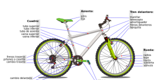 Bicicleta, ciclismo