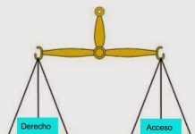 Justicia Social: Derecho y Acceso Justicia y acceso