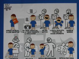 Señales de alerta de autismo