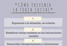 Fobia social: síntomas y prevención Cómo prevenir la fobia social