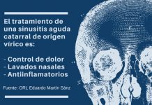 Sinusitis: diagnóstico y tratamiento Tratamiento de la sinusitis