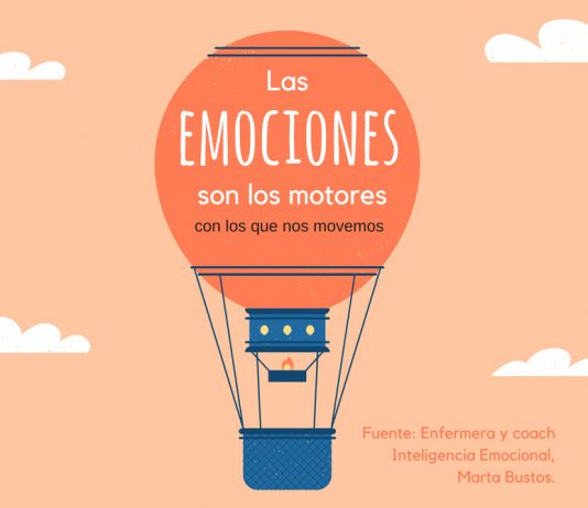 Inteligencia emocional en el hospital Frase sobre emociones