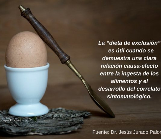 Esofagitis eosinofílica: Tratamiento. Dieta de exclusión Dieta de exclusión.