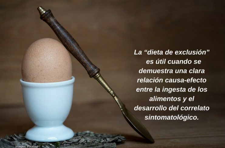 Dieta de exclusión.