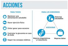 Diabetes: una enfermedad muy vinculada a la obesidad Acciones para prevenir la Diabetes.