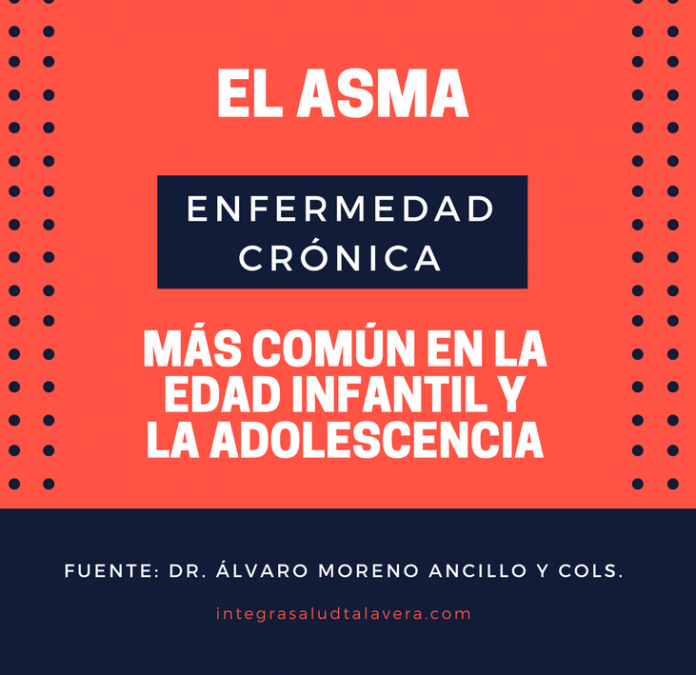 El asma es la enfermedad crónica más común en la infancia y adolescencia El asma es la enfermedad crónica más común en la infancia y adolescencia