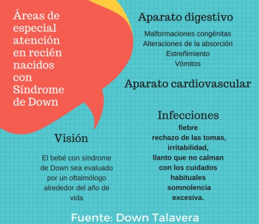 Áreas de especial atención en recién nacidos con síndrome de Down.