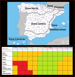 Alergia al polen de cupresáceas, cipreses y arizónicas.