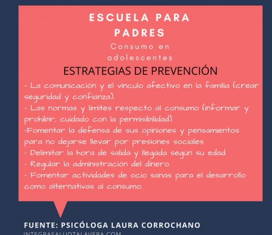 consumo en adolescentes