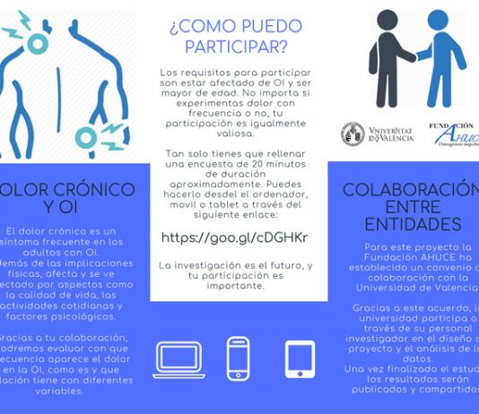 Dolor crónico en personas con OI. Fuente: Fundación Ahuce