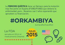 Fibrosis quística en adultos y niños Orkambi ya, parar la fibrosis quistica