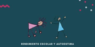 rendimiento escolar y autoestima