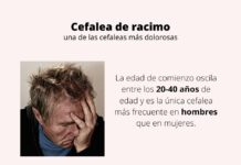 Cefalea en racimo Cefalea de racimo