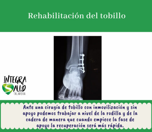 rehabilitación tobillo Fisioterapia Athenea